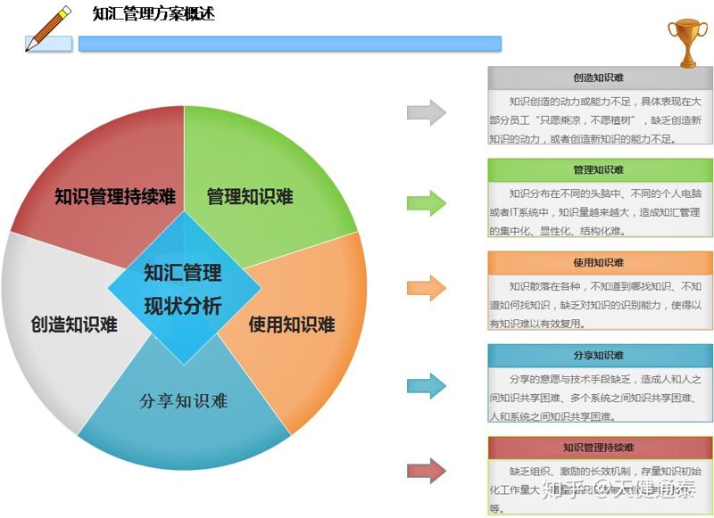 个人笔记选购指南:打造高效学习的好帮手